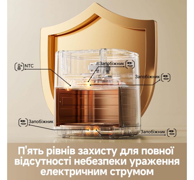 Dreame Мультипіч DREAME AF30 White