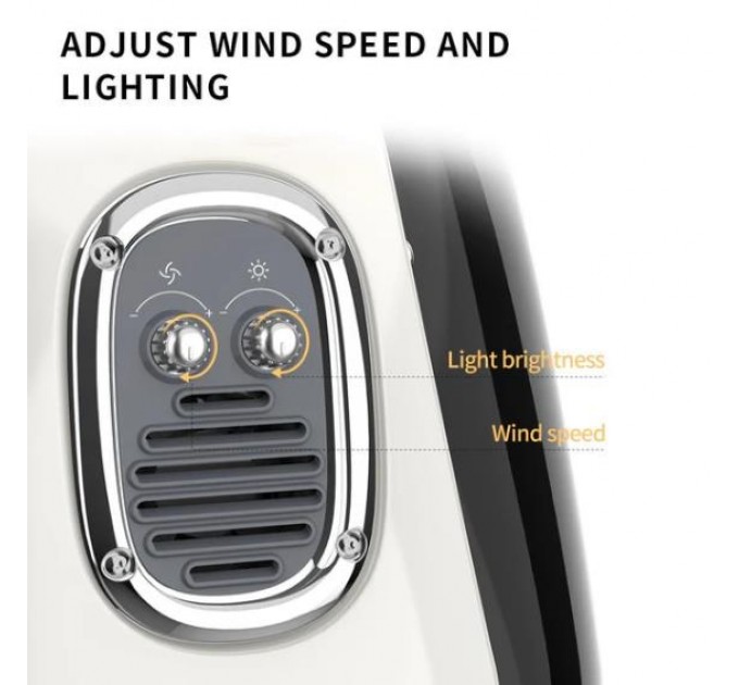 Petkit Рюкзак-переноска PETKIT Breezy 2 Cat Carrier White P7704