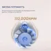 Dreame Фен Dreame Gleam White (AHD12A-WH)