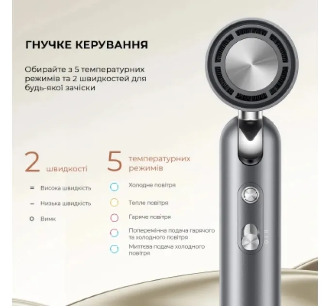 Dreame Фен Dreame Pocket Grey (AHD51-GR)
