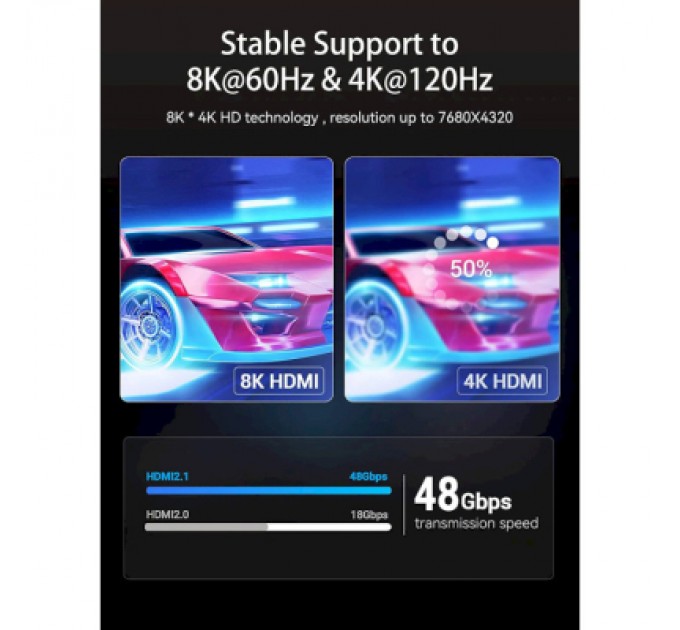 Vention Кабель мультимедійний HDMI to HDMI 2.0m V2.1 8K 60Hz PVC Vention (AANBH)