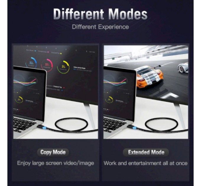 Vention Кабель мультимедійний HDMI to HDMI 5.0m V2.0 4K 60Hz PVC Vention (AACBJ)