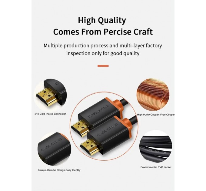 Cabletime Кабель Cabletime HDMI - HDMI V 2.0 (M/M), 2 м, Black (CH23L)