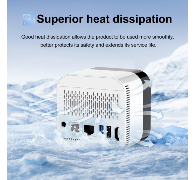 H96 HD медіаплеєр H96 Max H728 4/32 GB