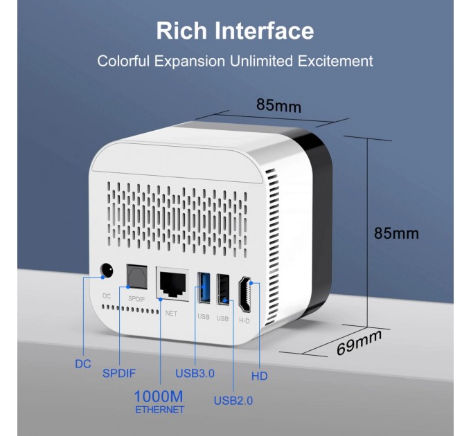 H96 HD медіаплеєр H96 Max H728 4/32 GB