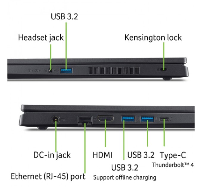 Acer Ноутбук Acer Nitro V 15 ANV15-52 (NH.QZ8EU.00L)