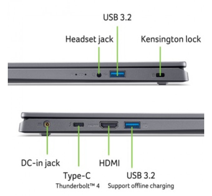 Acer Ноутбук Acer Aspire 15 A15-51M-57Y7 (NX.JKVEU.001)