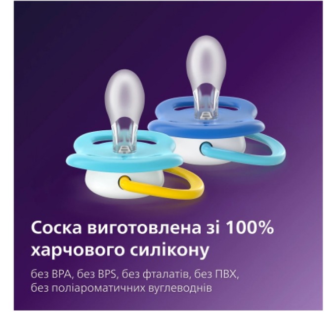 Philips AVENT Пустушка Philips AVENT Ultra Air 6-18 місяців 2 шт синьо-жовта (SCF080/26)