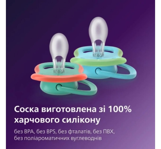 Philips AVENT Пустушка Philips AVENT Ultra Air 6-18 місяців 2 шт, зелено-блакитна (SCF087/11)