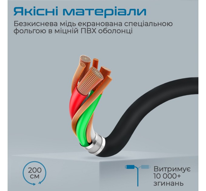 Promate Кабель Promate DisplayPort - DisplayPort V 1.4 (M/M), 2 м, DPLink-200 Black