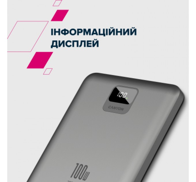 Canyon Батарея універсальна Canyon PB-2008 20000mAh PD/100W Q.C/3.0 (CNE-CPB2008DG)