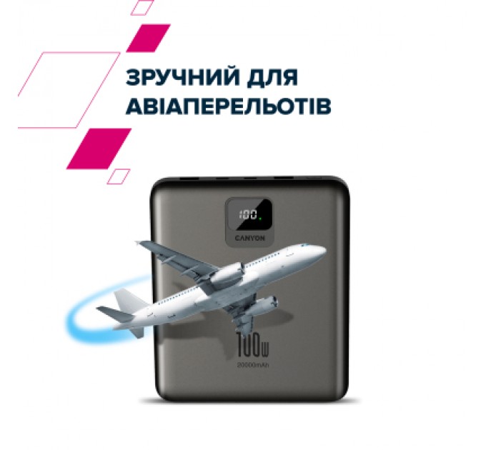 Canyon Батарея універсальна Canyon PB-2008 20000mAh PD/100W Q.C/3.0 (CNE-CPB2008DG)