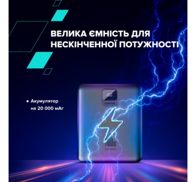 Canyon Батарея універсальна Canyon PB-2008 20000mAh PD/100W Q.C/3.0 (CNE-CPB2008DG)