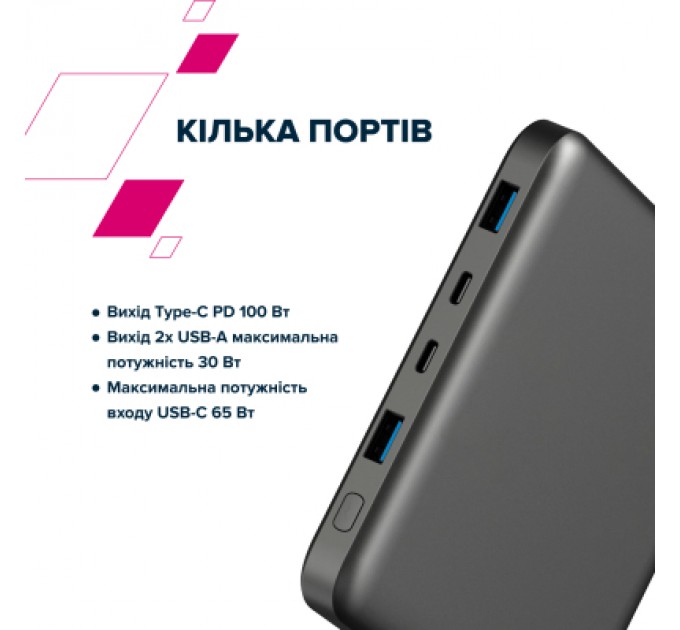 Canyon Батарея універсальна Canyon PB-2008 20000mAh PD/100W Q.C/3.0 (CNE-CPB2008DG)