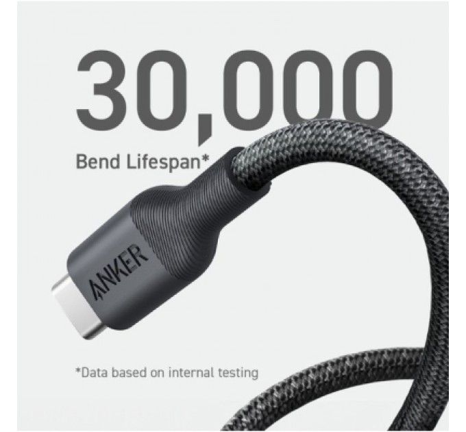 Anker Дата кабель USB-C to USB-C 1.8m 140W bio-nylon 544 black Anker (A80F6H11)