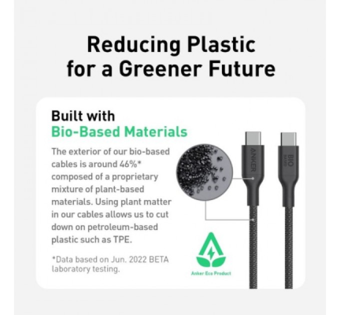 Anker Дата кабель USB-C to USB-C 1.8m 140W bio-nylon 544 black Anker (A80F6H11)