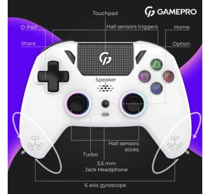 GamePro Геймпад GamePro GPS13W BT 5.3/USB/PC/iOS/Android/PS3/PS4 RGB White (GPS13W)