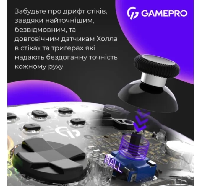 GamePro Геймпад GamePro GPX13T 2.4G/BT 5.1/USB/PC/iOS/Android RGB Transparent (GPX13T)
