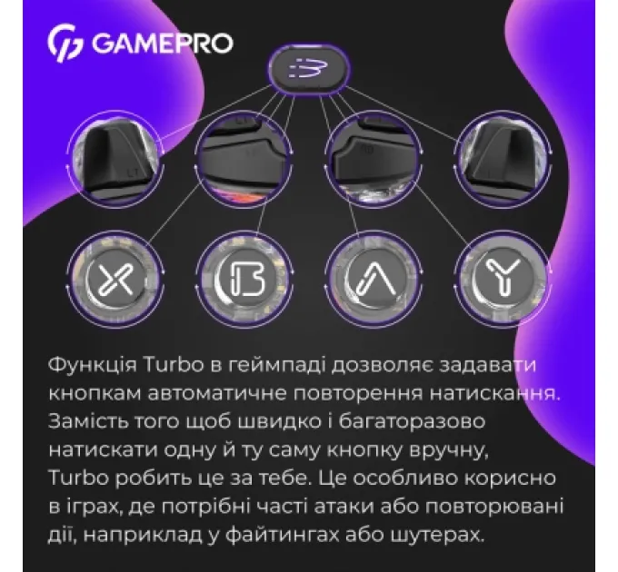GamePro Геймпад GamePro GPX13T 2.4G/BT 5.1/USB/PC/iOS/Android RGB Transparent (GPX13T)