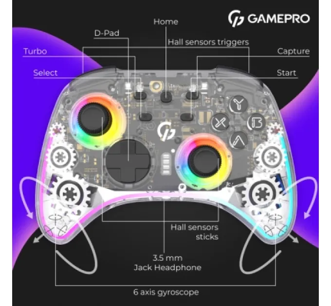 GamePro Геймпад GamePro GPX13T 2.4G/BT 5.1/USB/PC/iOS/Android RGB Transparent (GPX13T)