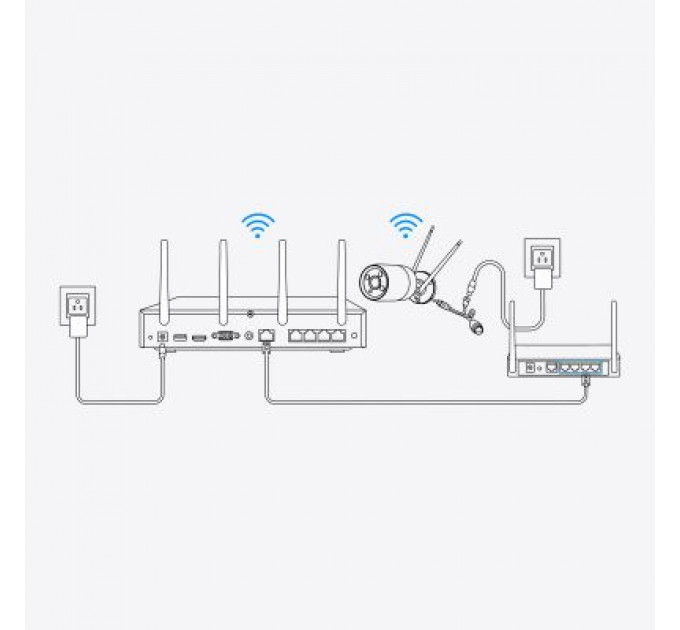 Реєстратор для відеоспостереження Reolink NVS12W