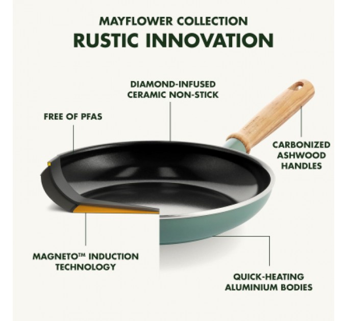 GreenPan Сковорода GreenPan Padova гриль 28 см (CC002483-001)