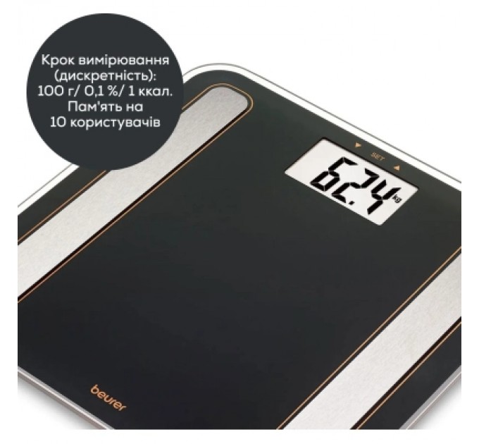 Beurer Ваги підлогові Beurer BF 183 LE 2025