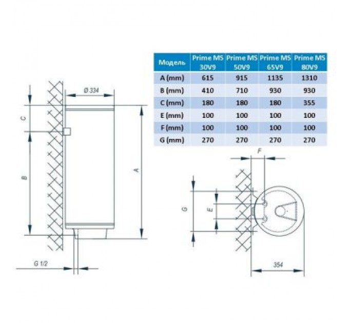 TIKI Бойлер TIKI Prime MS 30V9