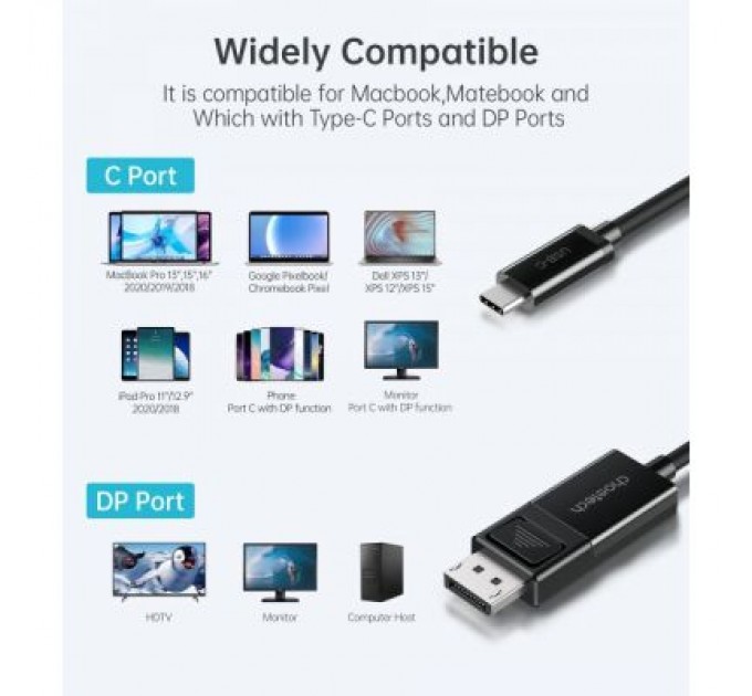 Кабель мультимедійний USB-C to DisplayPort 1.8m 8K 30Hz Choetech (XCP-1803-BK)