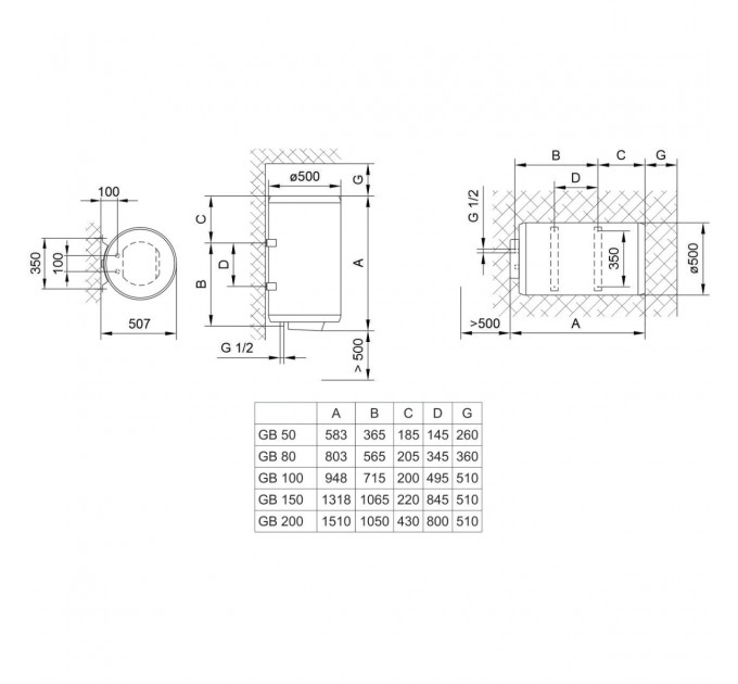 TIKI Водонагрівач Tiki Comfort U 200