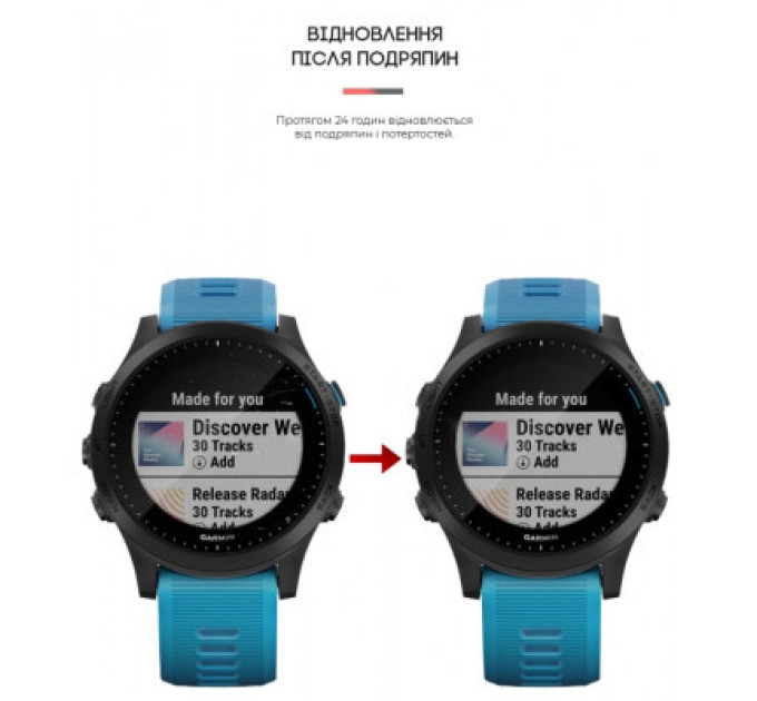 Armorstandart Плівка захисна Armorstandart Garmin Forerunner 945 6 шт. (ARM65865)