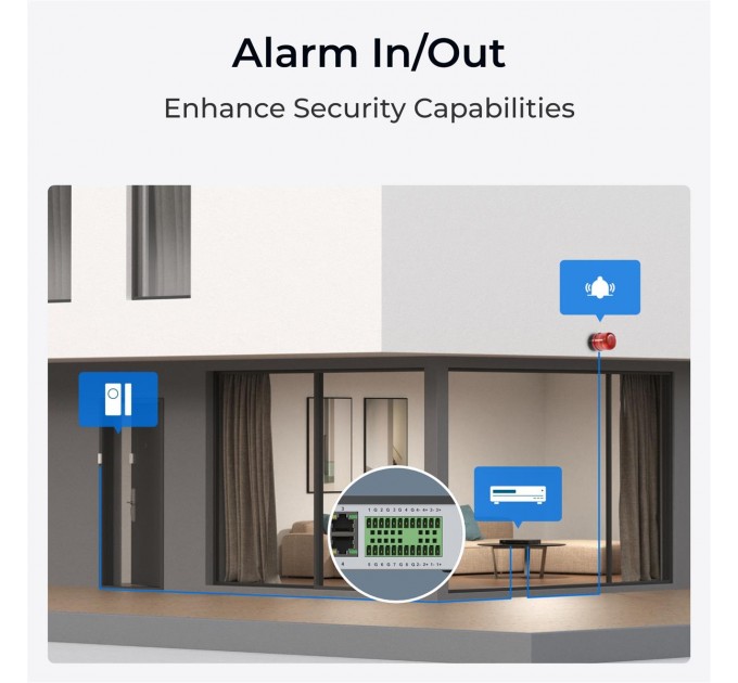 Reolink Відеореєстратор Reolink NVS36 (RLN36)