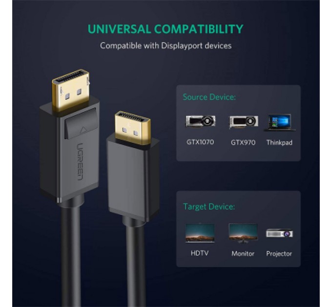Ugreen Кабель мультимедійний Display Port to Display Port 5.0m V1.2 DP102 Ugreen (10213)