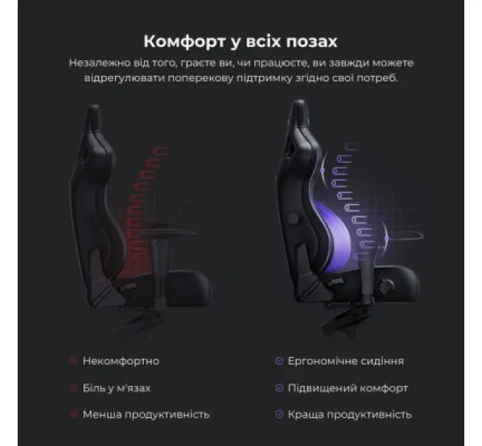 Anda Seat Крісло ігрове Anda Seat Kaiser 4 PVC Size L Violet (AD12YDDC-L-20-V-PV/C)