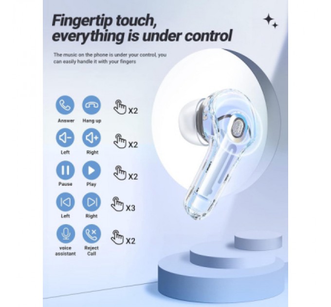 Acefast Навушники Acefast T8 Ice Blue (6974316282235)