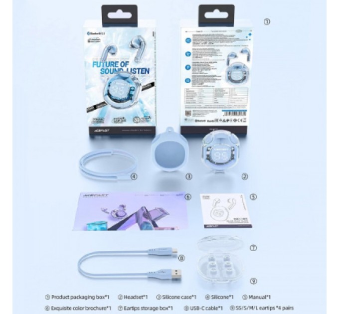 Acefast Навушники Acefast T8 Ice Blue (6974316282235)