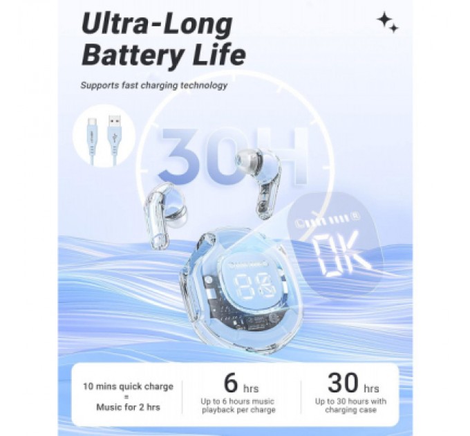 Acefast Навушники Acefast T8 Ice Blue (6974316282235)