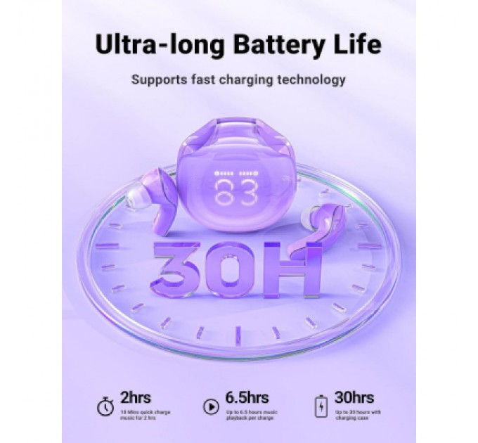 Acefast Навушники Acefast T9 Grape Purple (6974316282563)