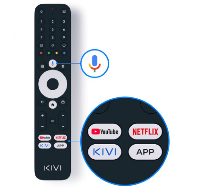 Kivi Телевізор Kivi 32F720QB