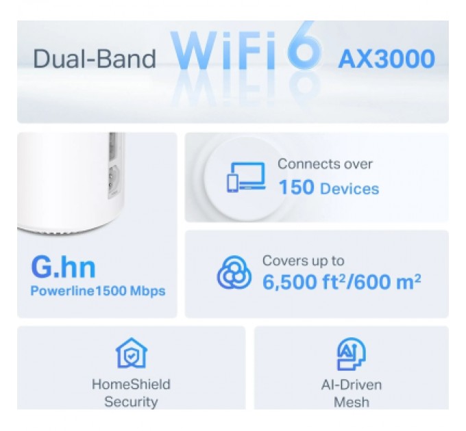 TP-Link Маршрутизатор TP-Link DECO-PX50-3-PACK