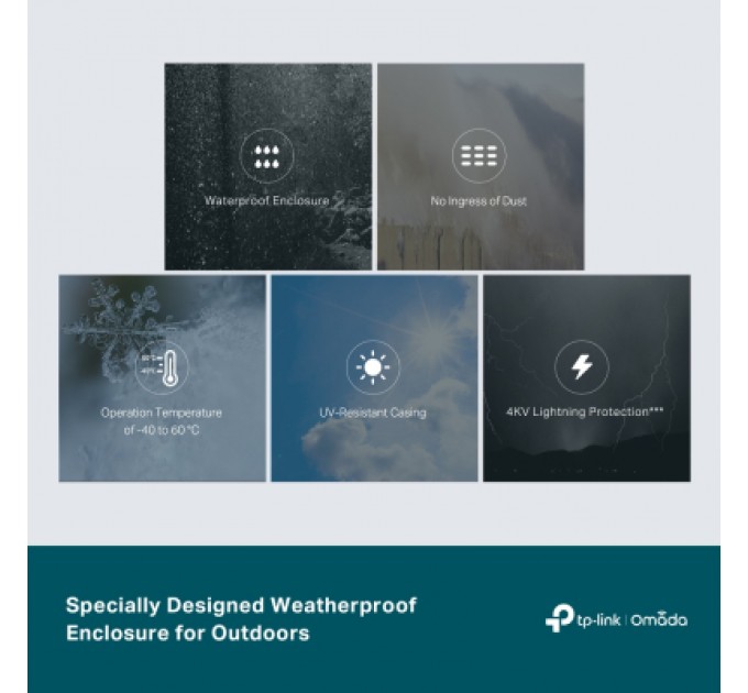 TP-Link Комутатор мережевий TP-Link SG2005P-PD