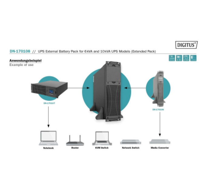 Assmann Батарея до ДБЖ Digitus 6/10kVA UPS (DN-170108)