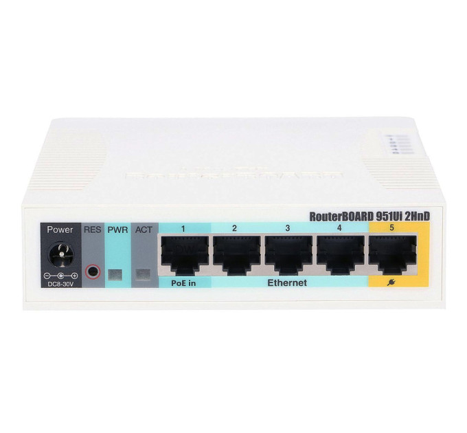 Mikrotik Маршрутизатор Mikrotik RB951UI-2HND