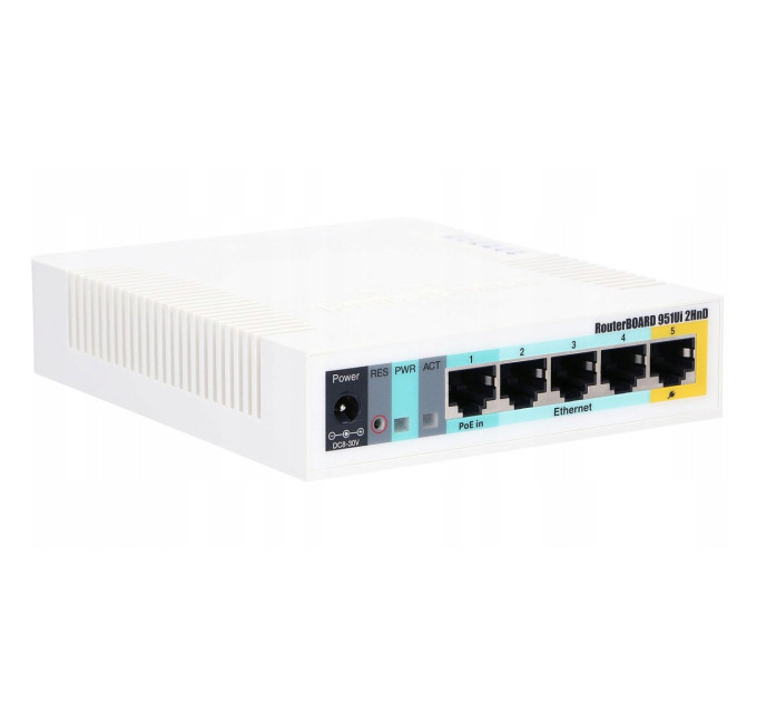 Mikrotik Маршрутизатор Mikrotik RB951UI-2HND