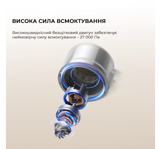 Dreame Акумуляторний миючий пилосос Dreame R20 Aqua (VTV21A)