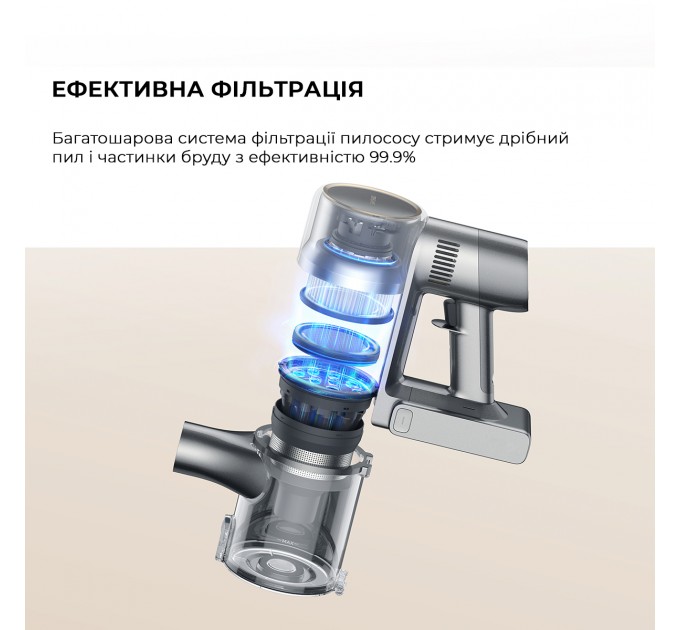 Dreame Акумуляторний миючий пилосос Dreame R20 Aqua (VTV21A)