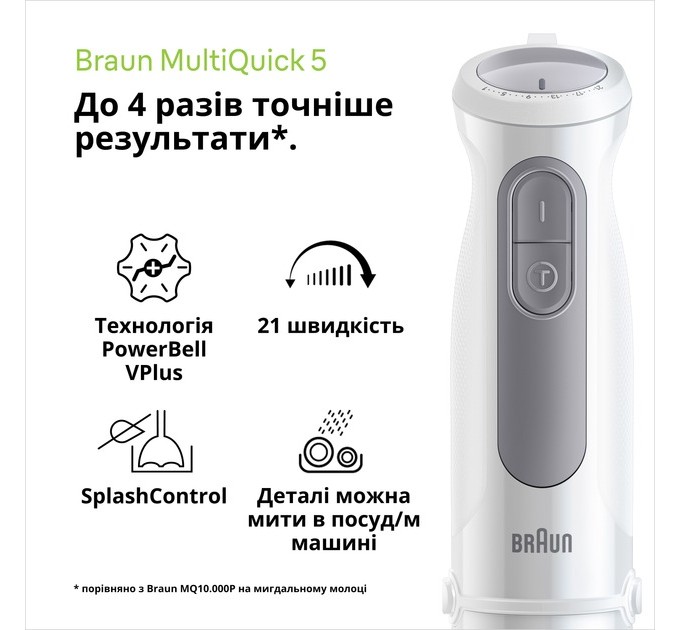 Braun Блендер Braun MQ 50236 M WH