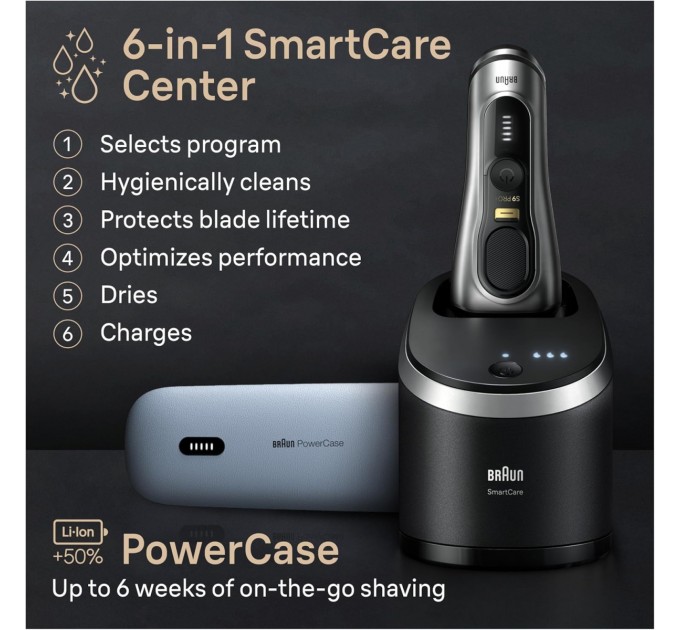 Braun Електробритва Braun Series 9 Pro+ 9577cc Wet&Dry