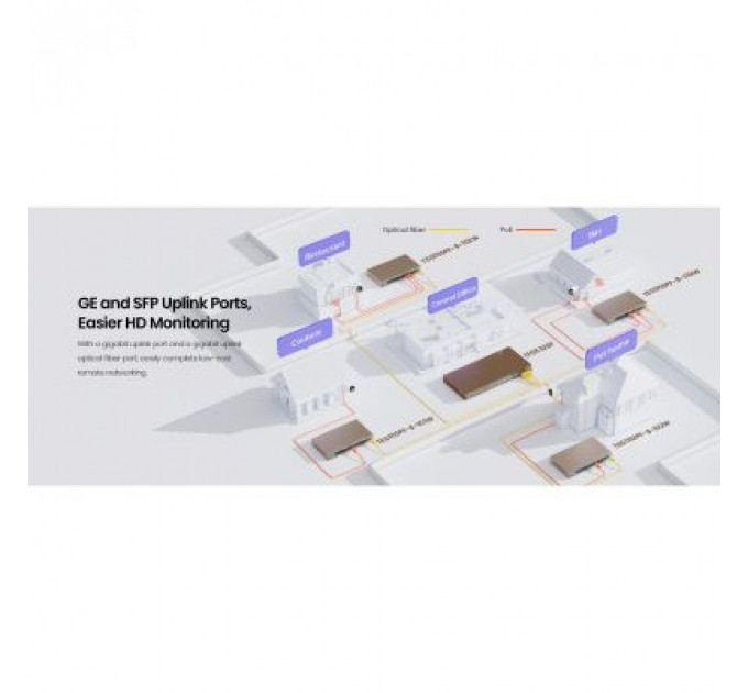 Комутатор мережевий Tenda TEG1110PF-8-102W