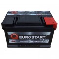 EUROSTART Акумулятор автомобільний EUROSTART 74A (574014070)